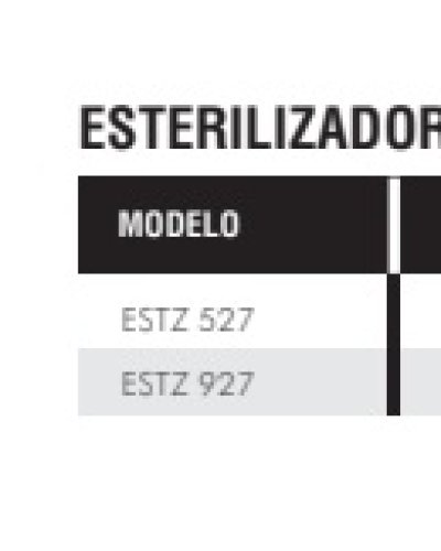 ESTERILIZADOR